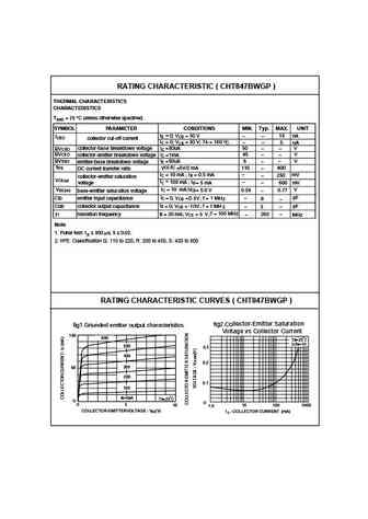 cht847bwgp