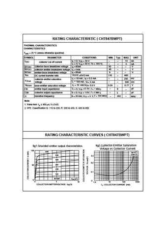 cht847bwpt