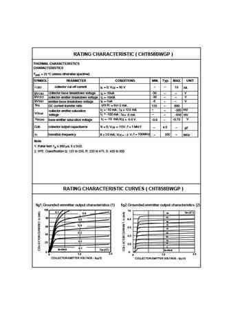 cht858bwgp