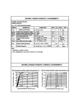 cht858bwpt
