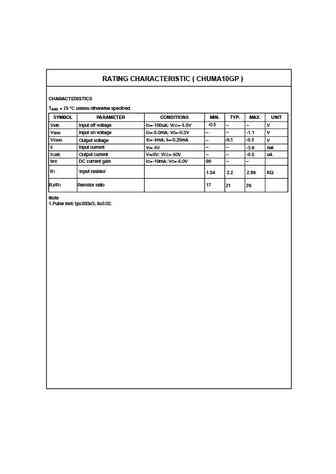 chuma10gp