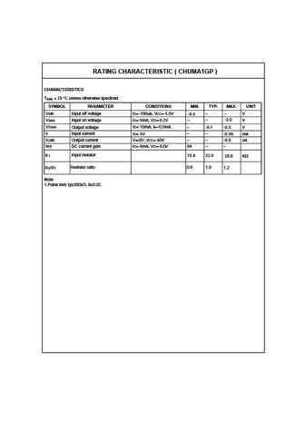 chuma1gp