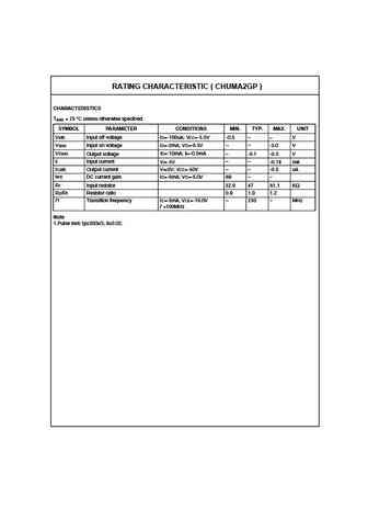 chuma2gp