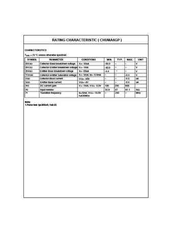 chuma6gp