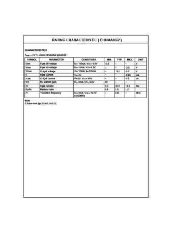 chuma9gp