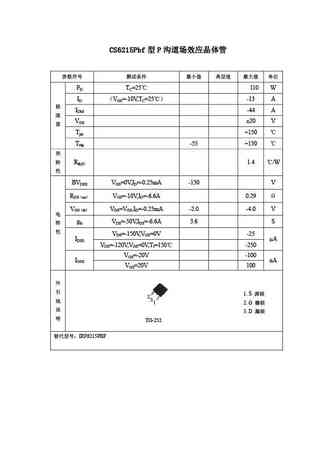 CS6215PBF
