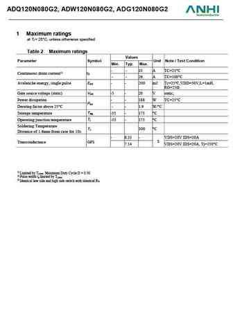 adq120n080g2_adw120n080g2_adg120n080g2