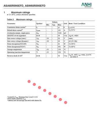 asa60r090efd_asw60r090efd