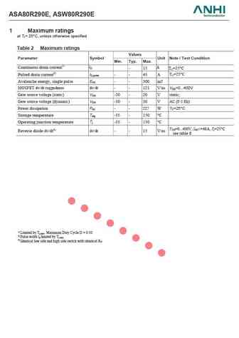 asa80r290e_asw80r290e