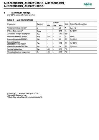 aua062n08bg_aub062n08bg_aup062n08bg_aun062n08bg_aud062n08bg