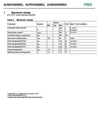 aub033n08bg_aup033n08bg_auw033n08bg