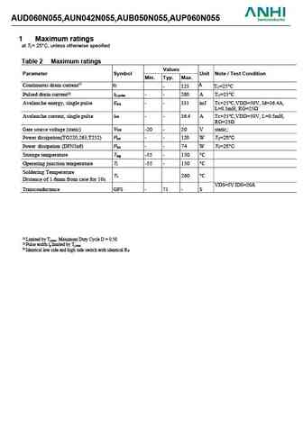 aud060n055_aun042n055_aub050n055_aup060n055