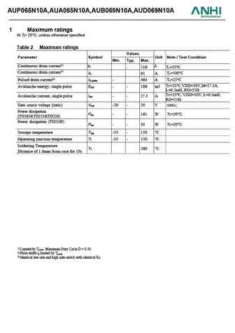 aud069n10a