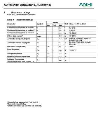 aup034n10_aub034n10_aur030n10