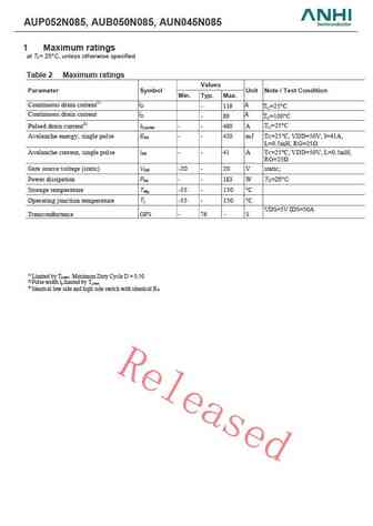 aup052n085_aub050n085_aun045n085