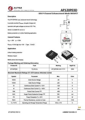 AP1203GM
