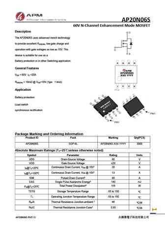 AP20N65F