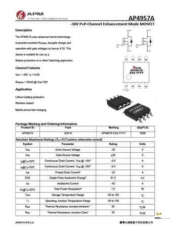 AP4955GM