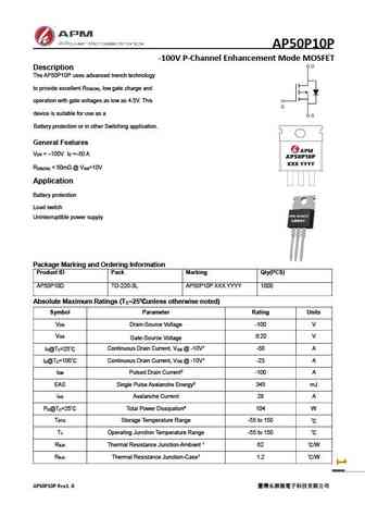 AP50PN520R