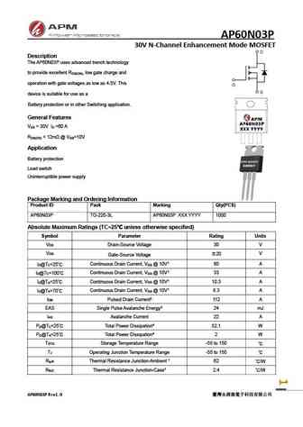 AP60N03P