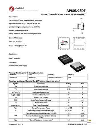 AP80N10P