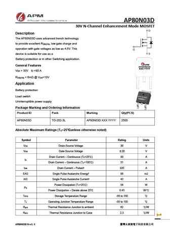 AP80N10P