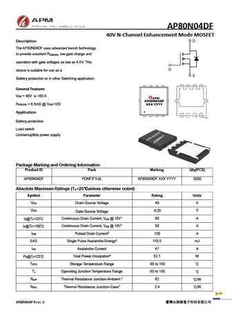 AP80N10P