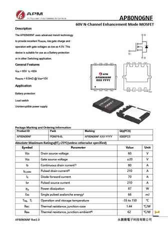 AP80N10P