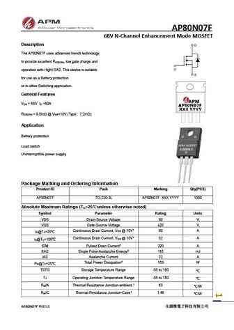 AP80N10P