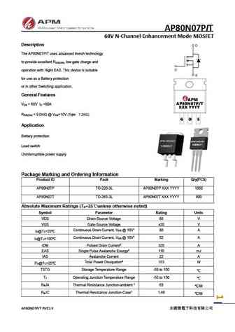 AP80N10P