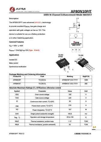 AP80N10P