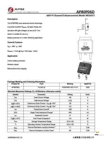 AP80P06P