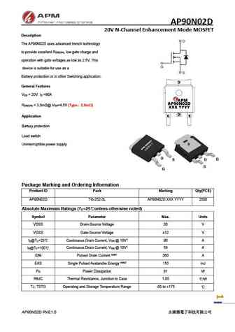 AP90N06P