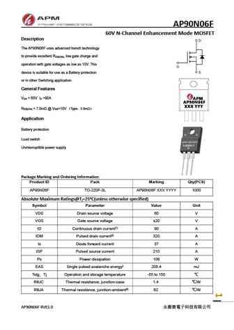 AP90N06P