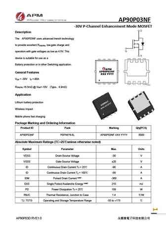 AP90P03Q
