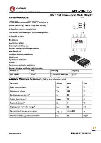 APG20N06S