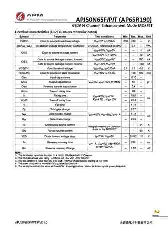 apj50n65f_apj50n65p_apj50n65t_ap65r190