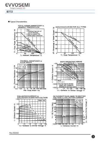 2sb772-r_2sb772-q_2sb772-p_2sb772-e