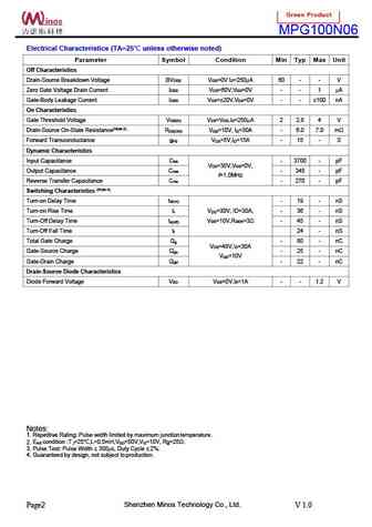 mpg100n06_mdt100n06_mps100n06