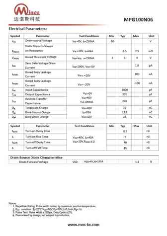 mpg100n06p_mpg100n06s
