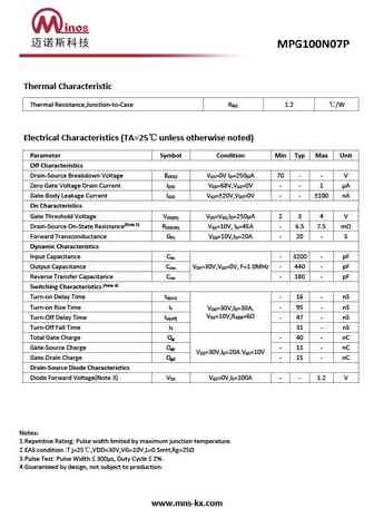 mpg100n07s_mpg100n07p