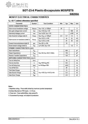 si8205a
