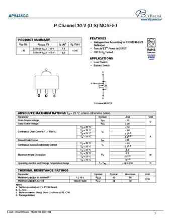 AP9435GG-HF
