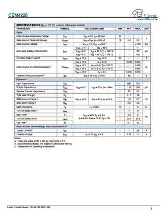 cem4228