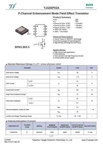 YJQ55P02A
