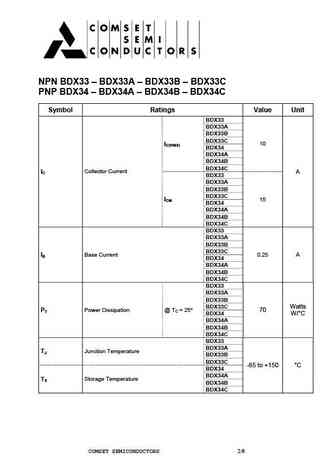 bdx33-bdx34