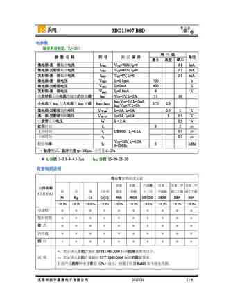 3dd13007_b8d