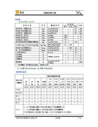 3dd13007_z8
