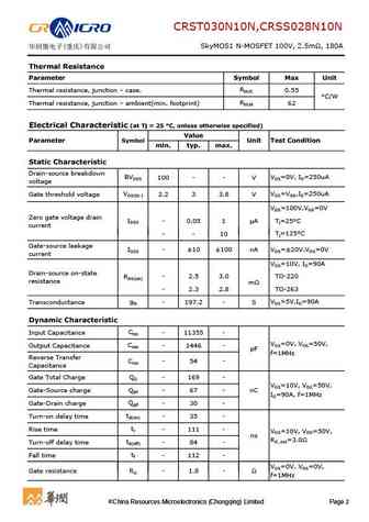 crst030n10n_crss028n10n