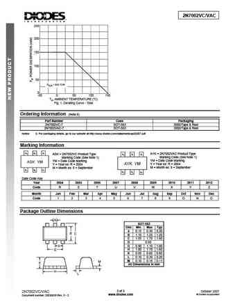 2n7002vc-vac
